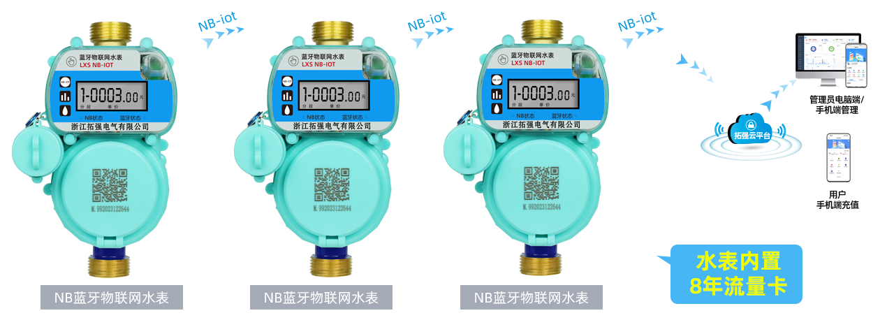 NB蓝牙水表2