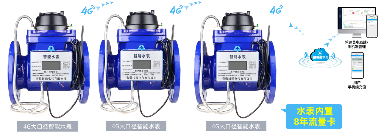 4G大口径水表